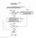 Fig. 21 - COLLABORATION PATTERN CREATION BY CROWDSOURCING PARTICIPANTS