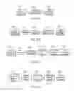 Fig. 22 - COLLABORATION PATTERN CREATION BY CROWDSOURCING PARTICIPANTS