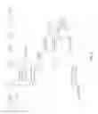 Fig. 03 - Supply chain message management and shipment constraint optimization