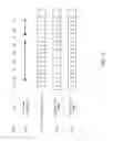 Fig. 13 - Supply chain message management and shipment constraint optimization