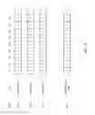 Fig. 14 - Supply chain message management and shipment constraint optimization