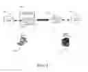 Fig. 02 - System and method for offline synchronization of exception items of shared services for client applications