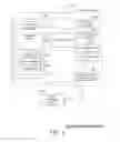 Fig. 05 - System and method for offline synchronization of exception items of shared services for client applications