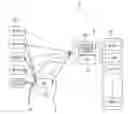 Fig. 01 - TALENT ACQUISITION AND MANAGEMENT SYSTEM AND METHOD