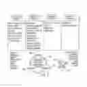 Fig. 06 - TALENT ACQUISITION AND MANAGEMENT SYSTEM AND METHOD