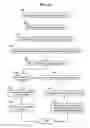 Fig. 11 - Methods, systems, and products for calendaring applications