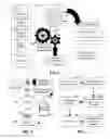Fig. 02 - TIME-BASED ACTIVITY LIST MANAGEMENT