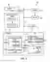 Fig. 03 - SYSTEM AND METHOD OF ENABLING THIRD PARTY ENTITLEMENTS FOR ENTERPRISE PARTNERS BASED ON CUSTOMER PRINTING BEHAVIORS