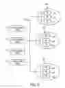 Fig. 09 - SYSTEM AND METHOD OF ENABLING THIRD PARTY ENTITLEMENTS FOR ENTERPRISE PARTNERS BASED ON CUSTOMER PRINTING BEHAVIORS