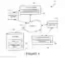 Fig. 02 - METHOD AND SYSTEM FOR PROCESSING TRANSFER REQUESTS