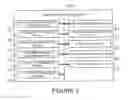 Fig. 03 - METHOD AND SYSTEM FOR PROCESSING TRANSFER REQUESTS