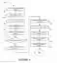 Fig. 05 - METHOD AND SYSTEM FOR PROCESSING TRANSFER REQUESTS