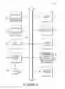 Fig. 10 - METHOD AND SYSTEM FOR PROCESSING TRANSFER REQUESTS