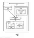 Fig. 04 - Shutting down access to all user accounts