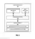 Fig. 06 - Shutting down access to all user accounts