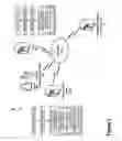 Fig. 03 - Pre-configure and customize ATM interaction using mobile device
