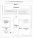 Fig. 01 - ATM customer defined user interface for security purposes