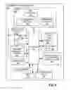 Fig. 10 - ATM customer defined user interface for security purposes