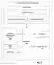 Fig. 11 - ATM customer defined user interface for security purposes