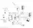 Fig. 01 - MANAGING ELECTRONIC TRANSACTIONS