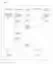 Fig. 08 - MANAGING ELECTRONIC TRANSACTIONS