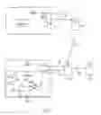 Fig. 02 - SYSTEM, METHOD AND SOFTWARE FOR HOUSE AUTOMATION CONFIGURATION AT POINT OF SALE