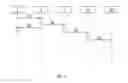 Fig. 03 - SYSTEM, METHOD AND SOFTWARE FOR HOUSE AUTOMATION CONFIGURATION AT POINT OF SALE