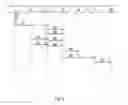 Fig. 04 - SYSTEM, METHOD AND SOFTWARE FOR HOUSE AUTOMATION CONFIGURATION AT POINT OF SALE