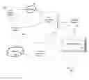 Fig. 01 - Point of sale system