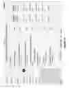 Fig. 16 - Vending machine route management