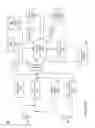 Fig. 30 - Vending machine route management