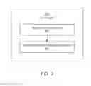 Fig. 04 - Payment Processing with Dynamic Barcodes