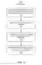 Fig. 06 - Payment Processing with Dynamic Barcodes