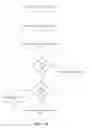 Fig. 10 - Payment Processing with Dynamic Barcodes