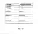 Fig. 17 - Payment Processing with Dynamic Barcodes