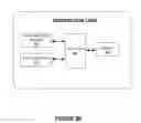 Fig. 05 - Remote revocation of application access based on non-co-location of a transaction vehicle and a mobile device