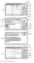 Fig. 01 - USING SUCCESSIVE LEVELS OF AUTHENTICATION IN ONLINE COMMERCE
