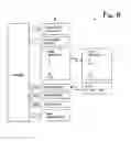 Fig. 05 - USING SUCCESSIVE LEVELS OF AUTHENTICATION IN ONLINE COMMERCE