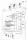 Fig. 17 - USING SUCCESSIVE LEVELS OF AUTHENTICATION IN ONLINE COMMERCE