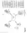 Fig. 04 - System for creating and processing coded payment methods