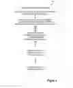 Fig. 06 - System for creating and processing coded payment methods