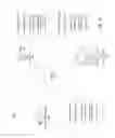 Fig. 05 - Online banking digital wallet management