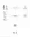 Fig. 04 - Online banking digital wallet management