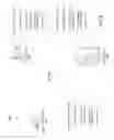 Fig. 05 - Online banking digital wallet management
