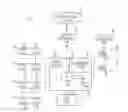 Fig. 01 - Fuel dispensing payment system for secure evaluation of cardholder data