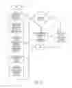 Fig. 07 - Fuel dispensing payment system for secure evaluation of cardholder data