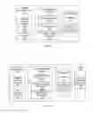 Fig. 03 - Provisioning payment credentials to a consumer