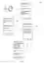 Fig. 07 - Provisioning payment credentials to a consumer