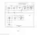 Fig. 08 - Provisioning payment credentials to a consumer