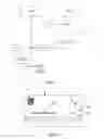 Fig. 02 - Method for control of authenticity of a payment terminal and terminal thus secured
